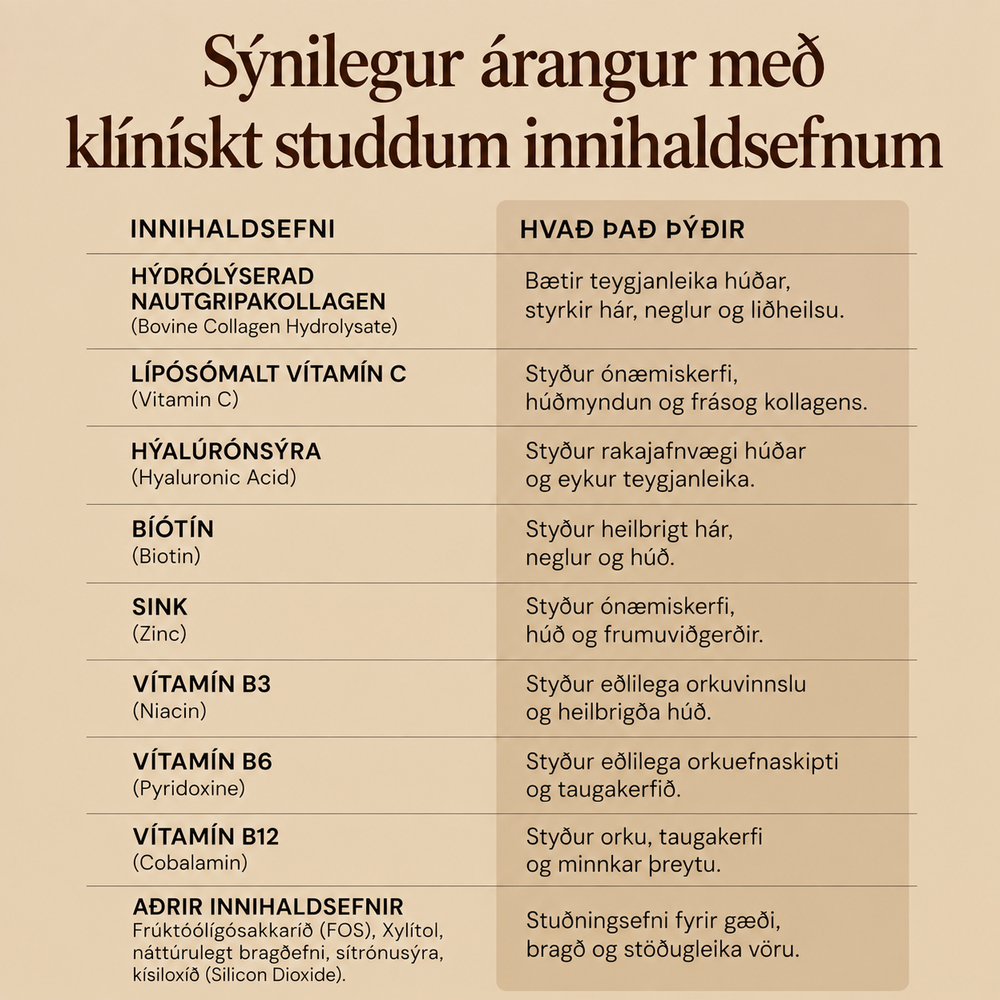 Orka Kollagen - mynd 2
